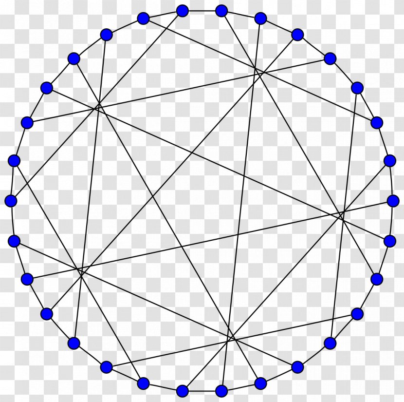 Regular Polygon Graph Exceptional Object - Polytope - Edge Transparent PNG