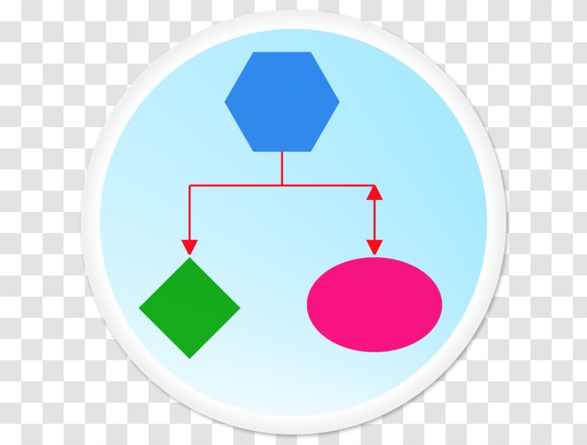 Hierarchy Flowchart Apple MacOS - Industrial Design - Iphone Application Transparent PNG