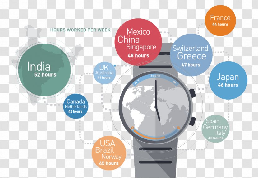 Millennials Generations In The Workforce Australia Organization - Manpowergroup Transparent PNG