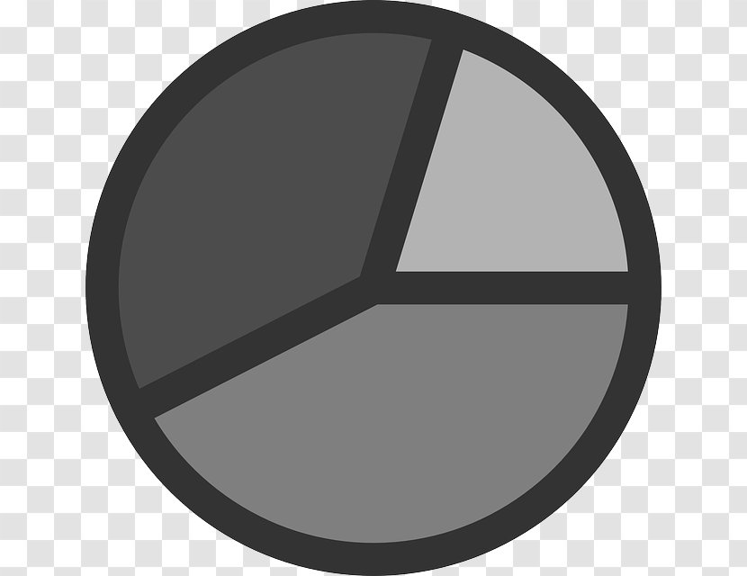 Pie Chart Clip Art - Symbol - Throwing Cliparts Transparent PNG