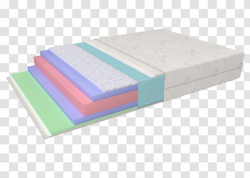 Mattress Memory Foam Latex Material Transparent PNG