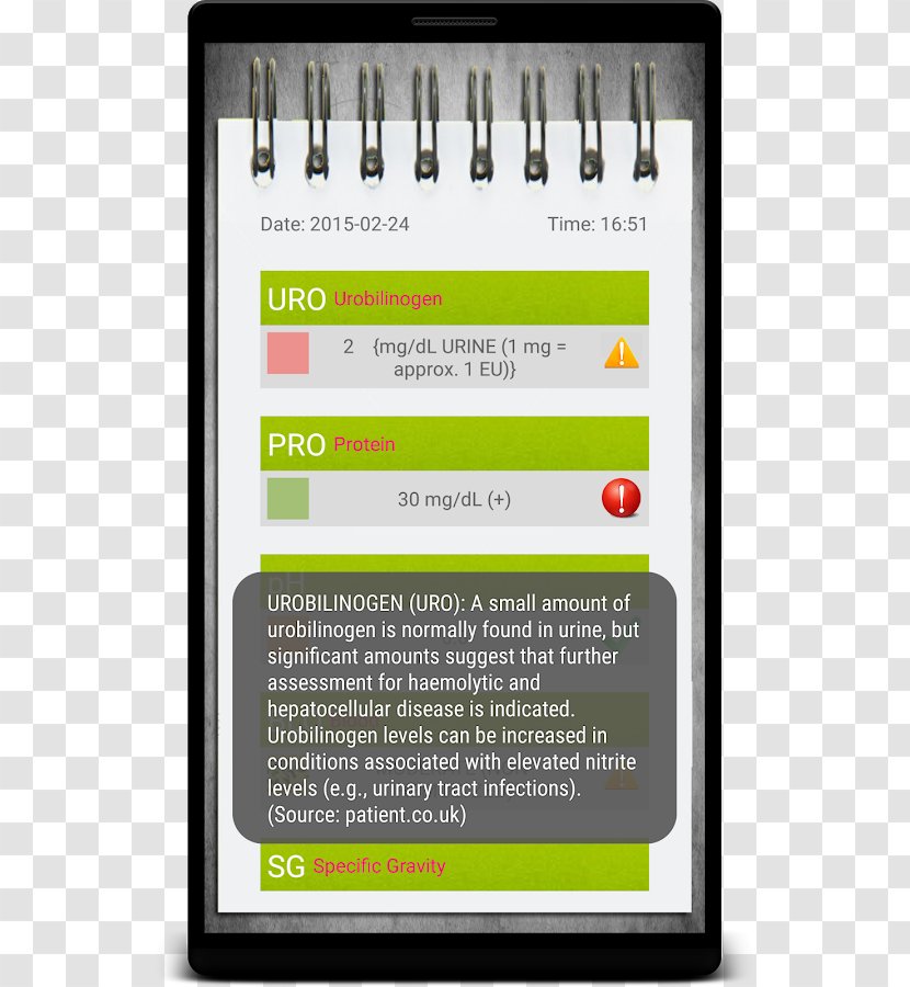 Google Play Urine Test Strip Android App Annie Transparent PNG