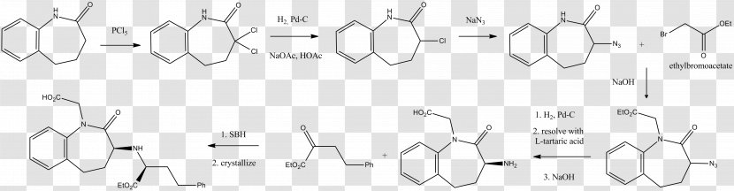 Benazepril Enalapril Amlodipine Lisinopril Pharmaceutical Drug - Black - Heart Transparent PNG