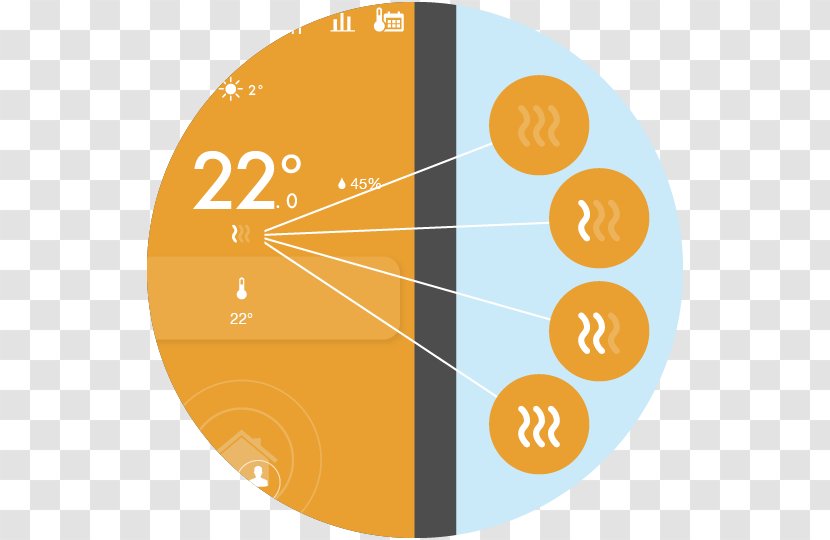 Symbol Heat Quantity Temperature Tado° - Netbook Transparent PNG