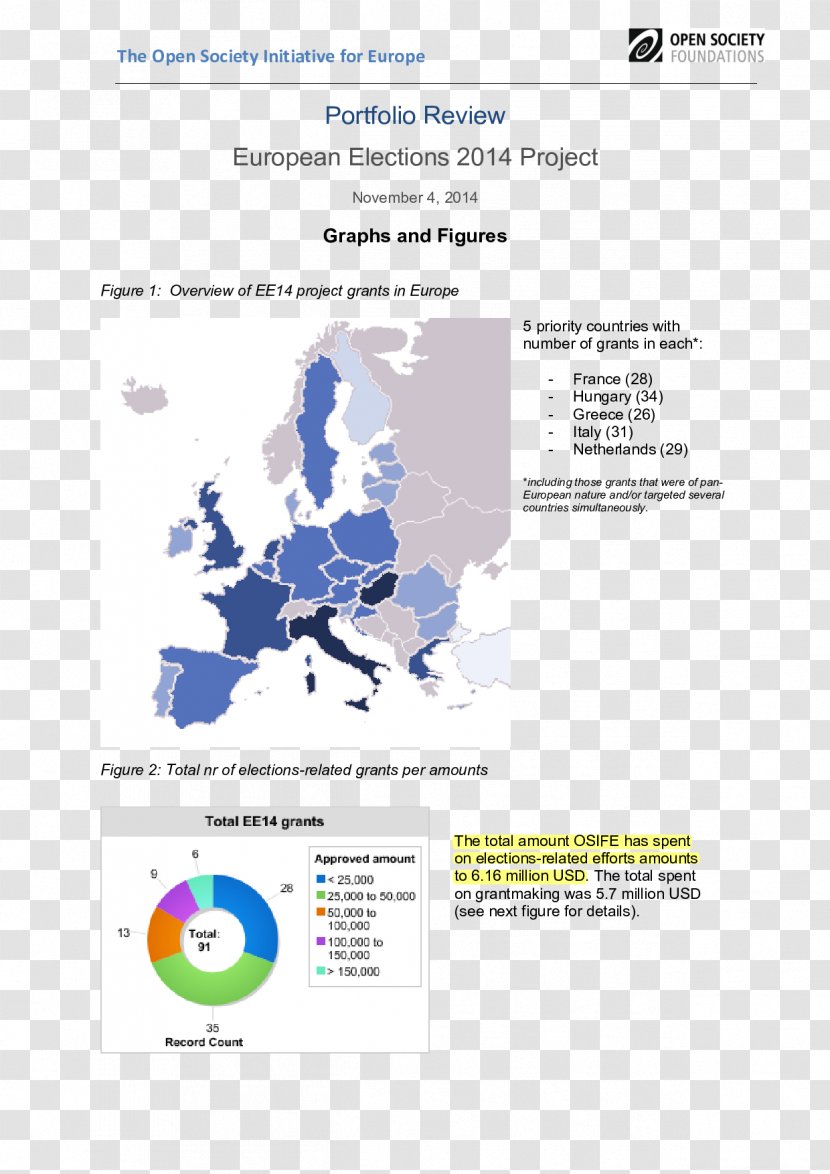 Enlargement Of The European Union Text Single Euro Payments Area Font - Book Transparent PNG