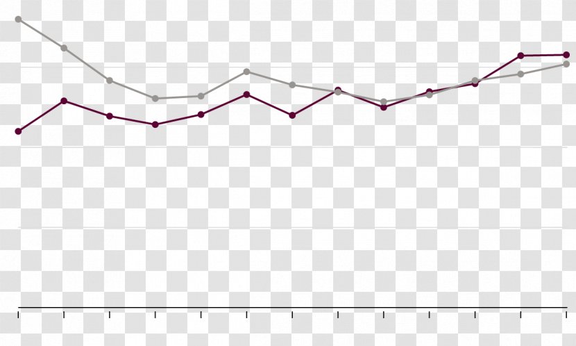 Line Point Angle - Rectangle Transparent PNG