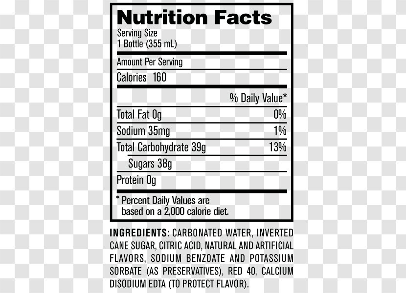 Fizzy Drinks Carbonated Water Cream Soda Diet Coke Drink - Jones - Nutrition Fact Transparent PNG