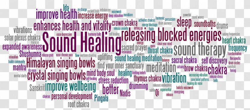 Soulistic Holistics Hawaii Healing Sound Healer Energy Medicine - Strengthen Prevention Transparent PNG