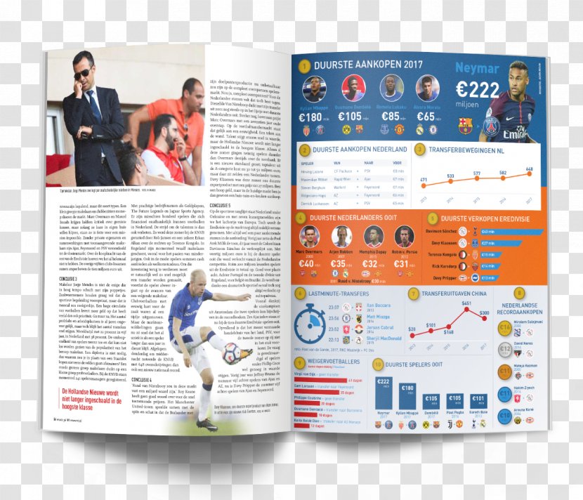 Infographic Graphic Design Advertising Voetbal International Brochure Transparent PNG