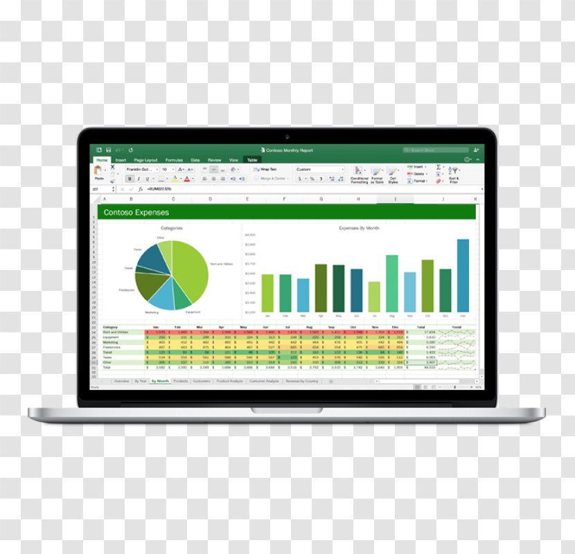 Microsoft Excel Spreadsheet Pivot Table Learning - Multimedia Transparent PNG