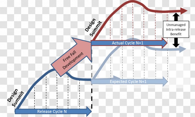 Line Angle - Technology Transparent PNG