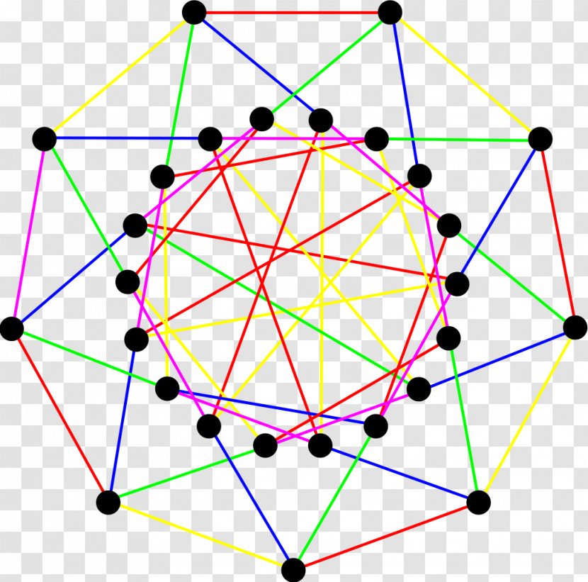 Graph Theory Triangle Symmetric Edge-transitive - Area - Coloring Transparent PNG