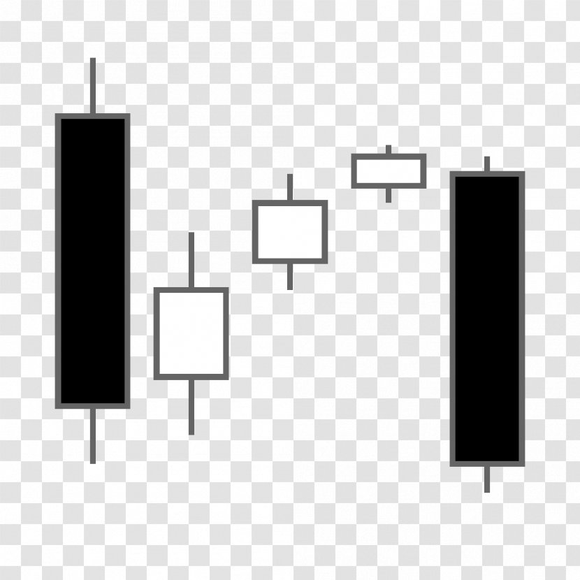Candlestick Pattern Chart Inverted Hammer Hanging Man Investor - Binary Option Transparent PNG