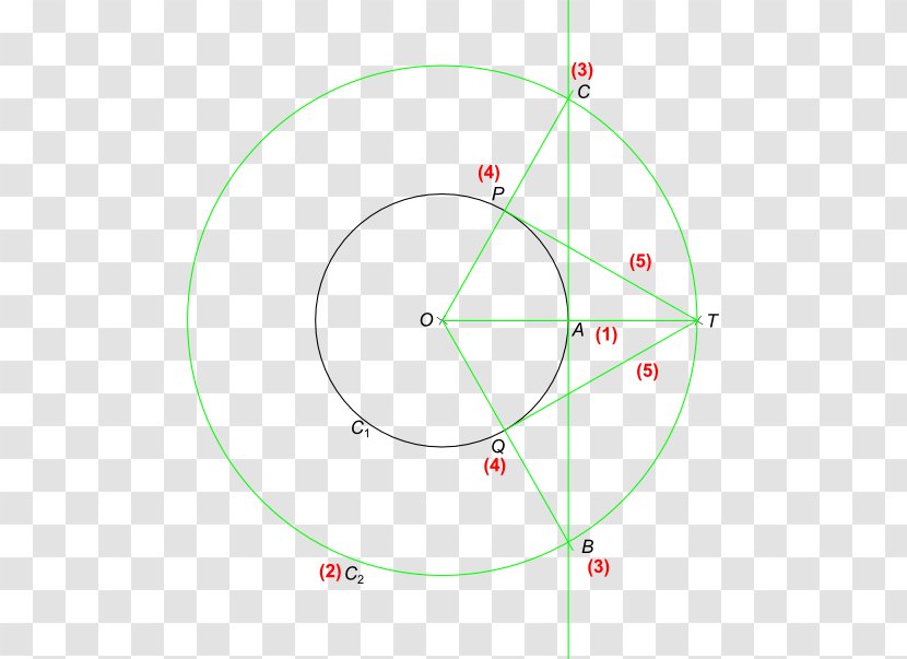 Circle Point Angle - Diagram - Geometrics Math Transparent PNG