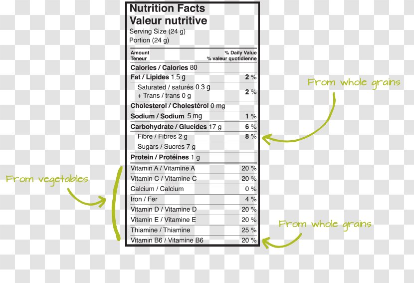 Chocolate Chip Granola Flapjack Sugar - Protein Bar Transparent PNG