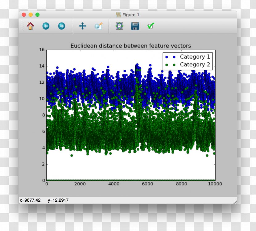 Deep Learning ImageNet TensorFlow Training Google - Tensorflow Transparent PNG