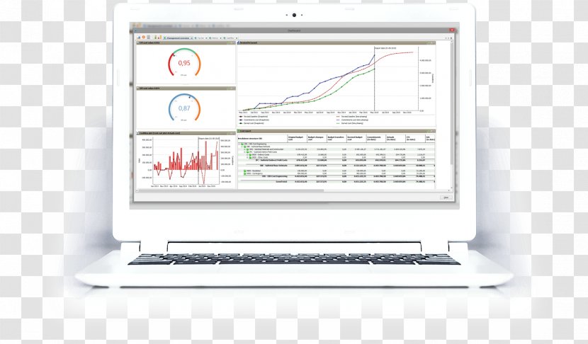 Cost Accounting Software Computer - Cleopatra Transparent PNG