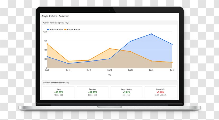 Document Organization Financial Management Igenbio, Inc. - Anafee - Restaurant Menu Analytics Transparent PNG