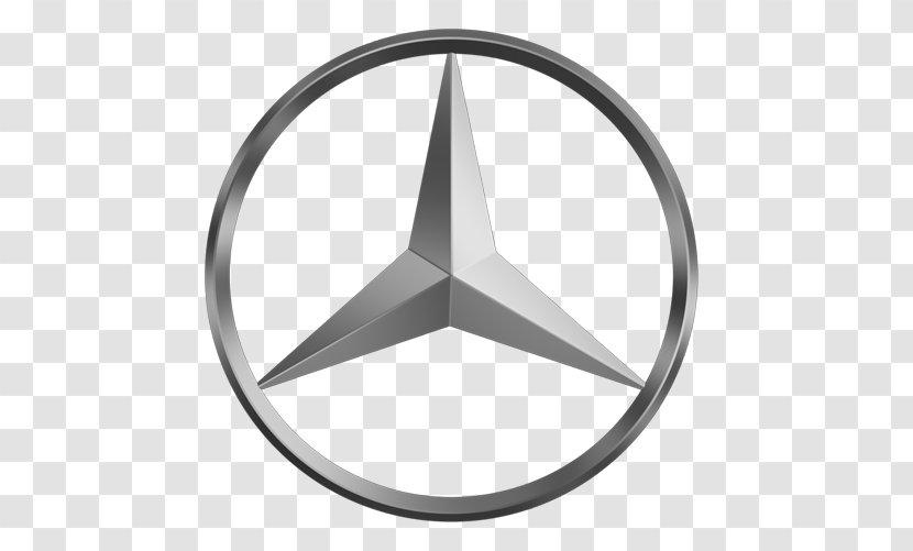Mercedes-Benz S-Class Car MERCEDES B-CLASS - Mercedes Bclass Transparent PNG