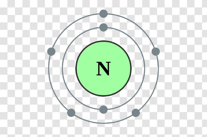 Electron Shell Configuration Valence Chemical Element - Sulfur Atom Diagram Transparent PNG