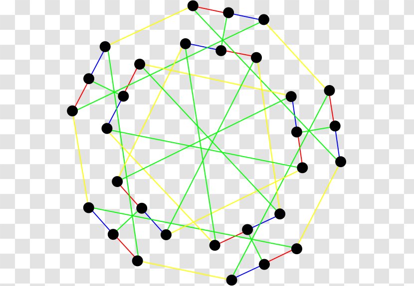 Double-star Snark Planar Graph Bohr Model - Atom Transparent PNG