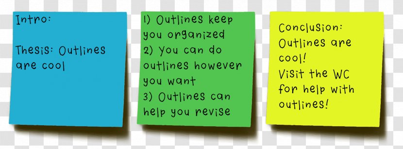 Post-it Note Writing Outline Paragraph Brand - Tagged - Grammar Girl's Quick And Dirty Tips For Better Wri Transparent PNG
