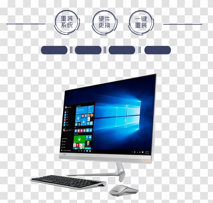 Lenovo Essential Desktops IdeaCentre Desktop Computer Intel Core I5 - Product Design - Maintenance Reinstall System Transparent PNG