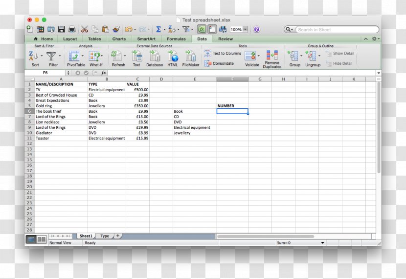 Spreadsheet Google Docs Microsoft Excel Comma-separated Values Computer Software - Table Transparent PNG