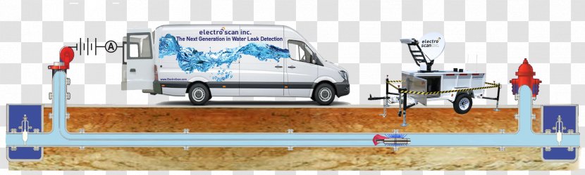 Leak Detection Water Detector Pipe - Underground Electro Transparent PNG