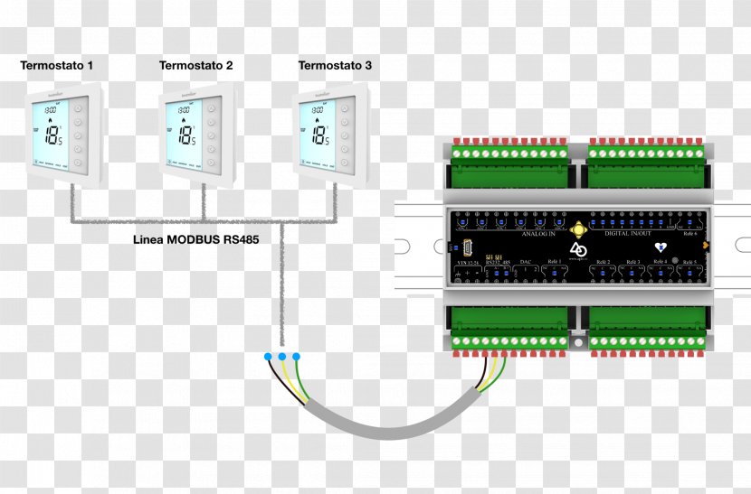 Microcontroller System Wiring Diagram Electronics - Electronic Component - Device Transparent PNG