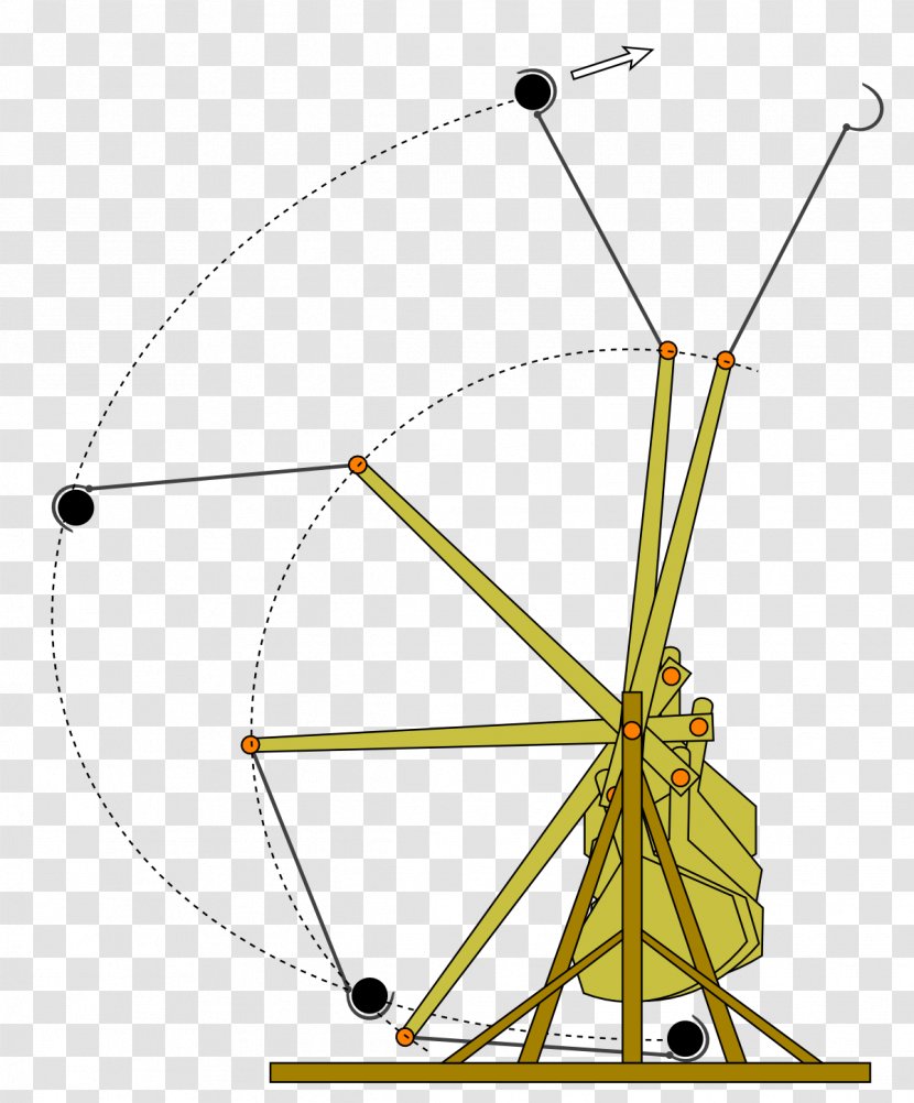 Middle Ages Trebuchet Catapult Siege Engine Ballista - Yellow - Physics Vector Transparent PNG