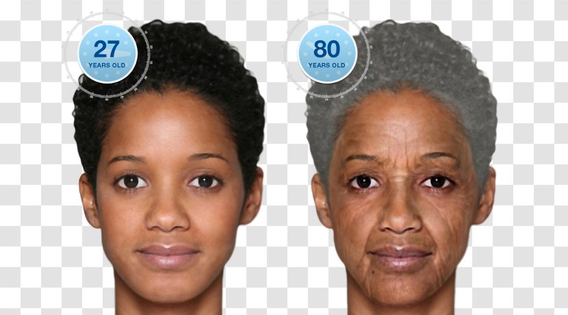 Ageing Tobacco Smoking Face AprilAge Inc. - Aging Process Transparent PNG