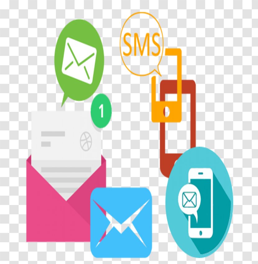 Bulk Messaging SMS Gateway Mobile Phones Email - Short Code Transparent PNG