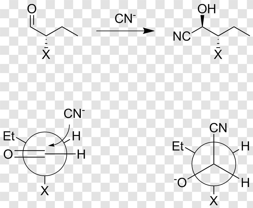 Product Design Line Drawing Point - Parallel - Organic Chemistry Model Transparent PNG