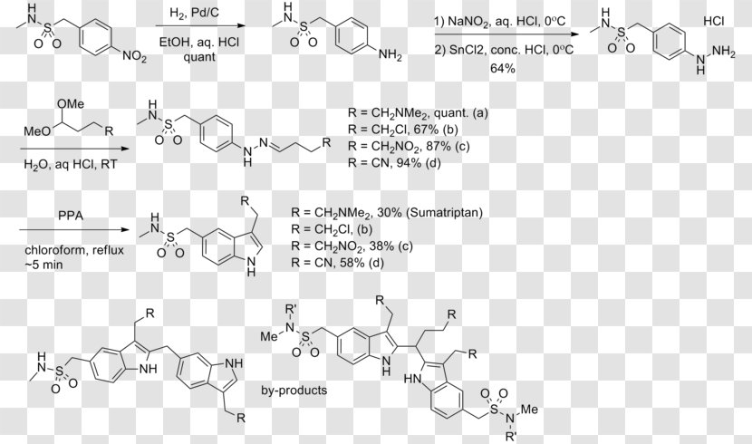 Sumatriptan Antimigraine Drug Cluster Headache Pharmaceutical Transparent PNG