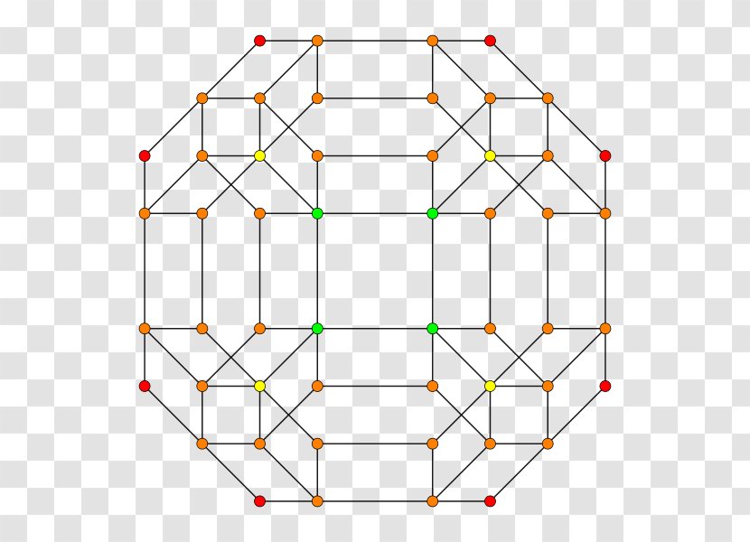 Reflection Symmetry Graph Of A Function Point Pattern - Angle Transparent PNG