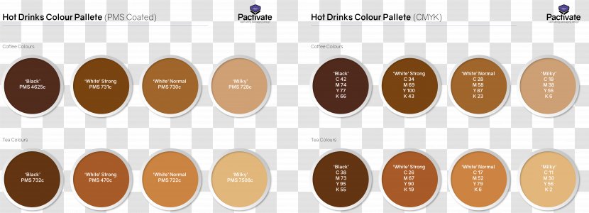 Coffee Alcoholic Drink Color Drinking - Labelling Transparent PNG