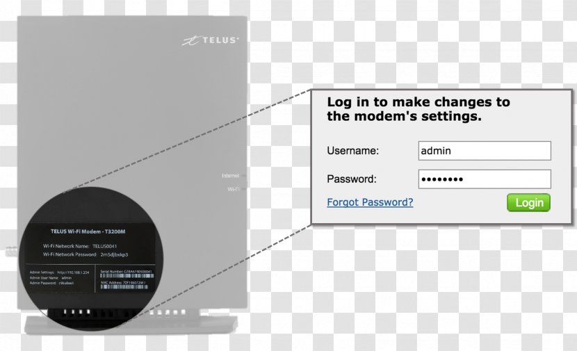 Telus Modem Wireless Router Wi-Fi Protected Setup - Multimedia - Zoom In Button Transparent PNG