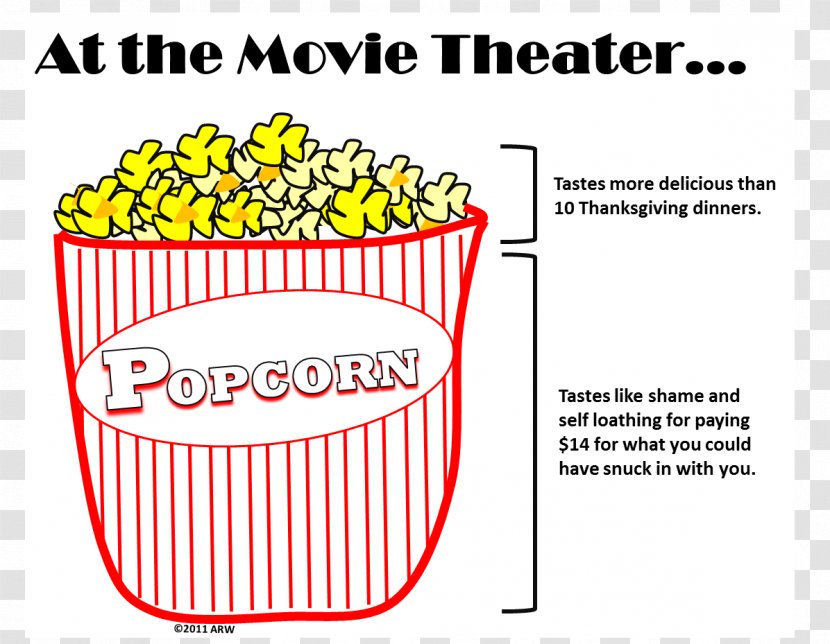 Popcorn Food Waffle Day Clip Art - Material Transparent PNG
