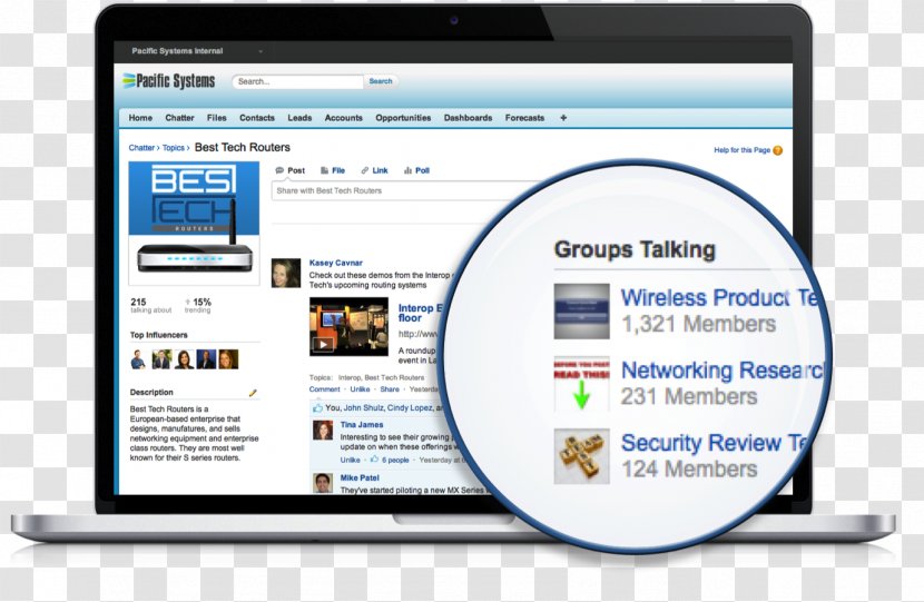 Salesforce.com Business Tag Enterprise Social Networking Image - Operating System Transparent PNG
