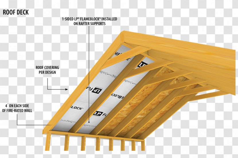 Engineered Wood Deck Material Building - Magazine - Roof Construction Transparent PNG