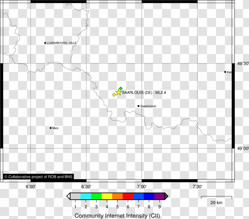 Line Point Angle - Plot - Design Transparent PNG