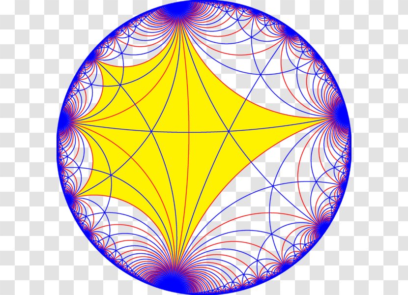 Circle Symmetry Line Point Sphere Transparent PNG