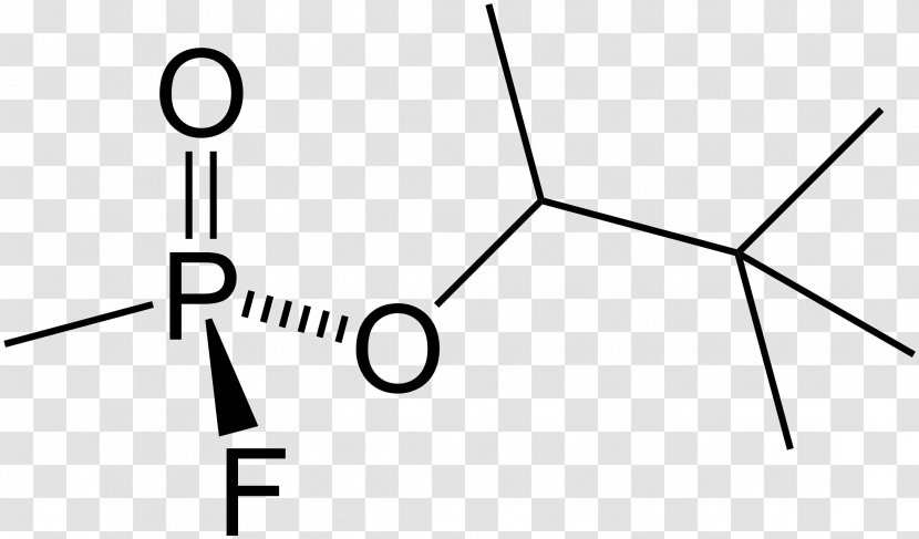 Soman Sarin Nerve Agent Tabun Gas - Heart - Flower Transparent PNG