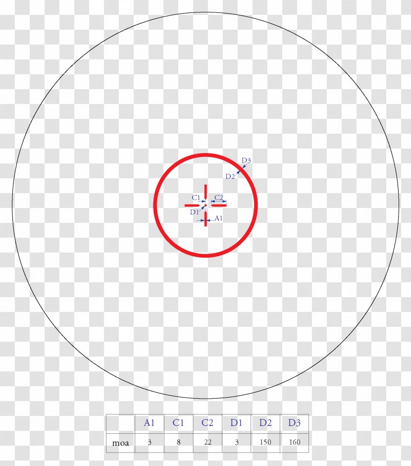 Circle Brand Point Angle - Area - Reticule Transparent PNG