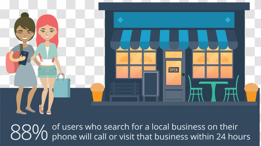 Alt Attribute Mobile Phones Small Business - Brand - Local Find Transparent PNG
