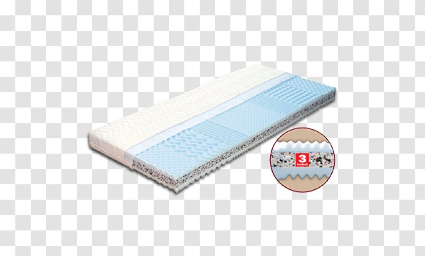 Mattress Bed Foam Polyurethane Furniture Transparent PNG