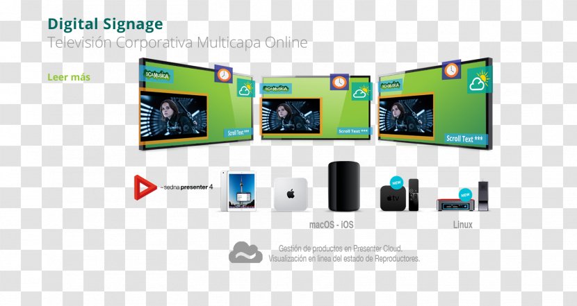 Service Display Device Video - Communication - Digital Signage Transparent PNG