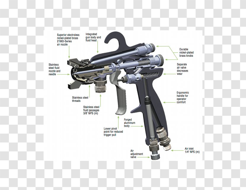 Spray Painting Trigger Gun - Paint - Atomization Transparent PNG