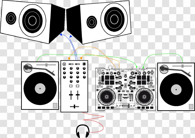 Audio Mixers DJ Mixer Disc Jockey Phonograph Record - Timecode - Turntable Transparent PNG